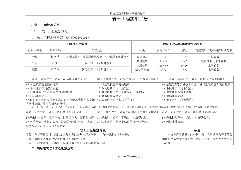 岩土工程设计实用手册.doc_第1页