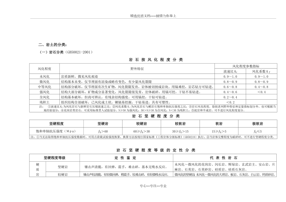 岩土工程设计实用手册.doc_第3页