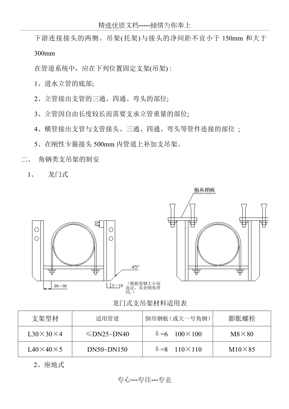 消防管道支(吊)架的安装方案.doc_第2页