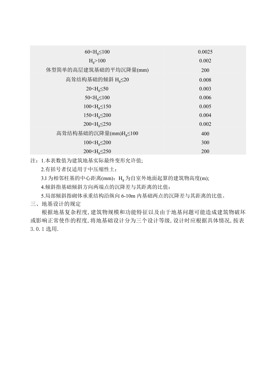 天然地基上浅基础设计.doc_第2页