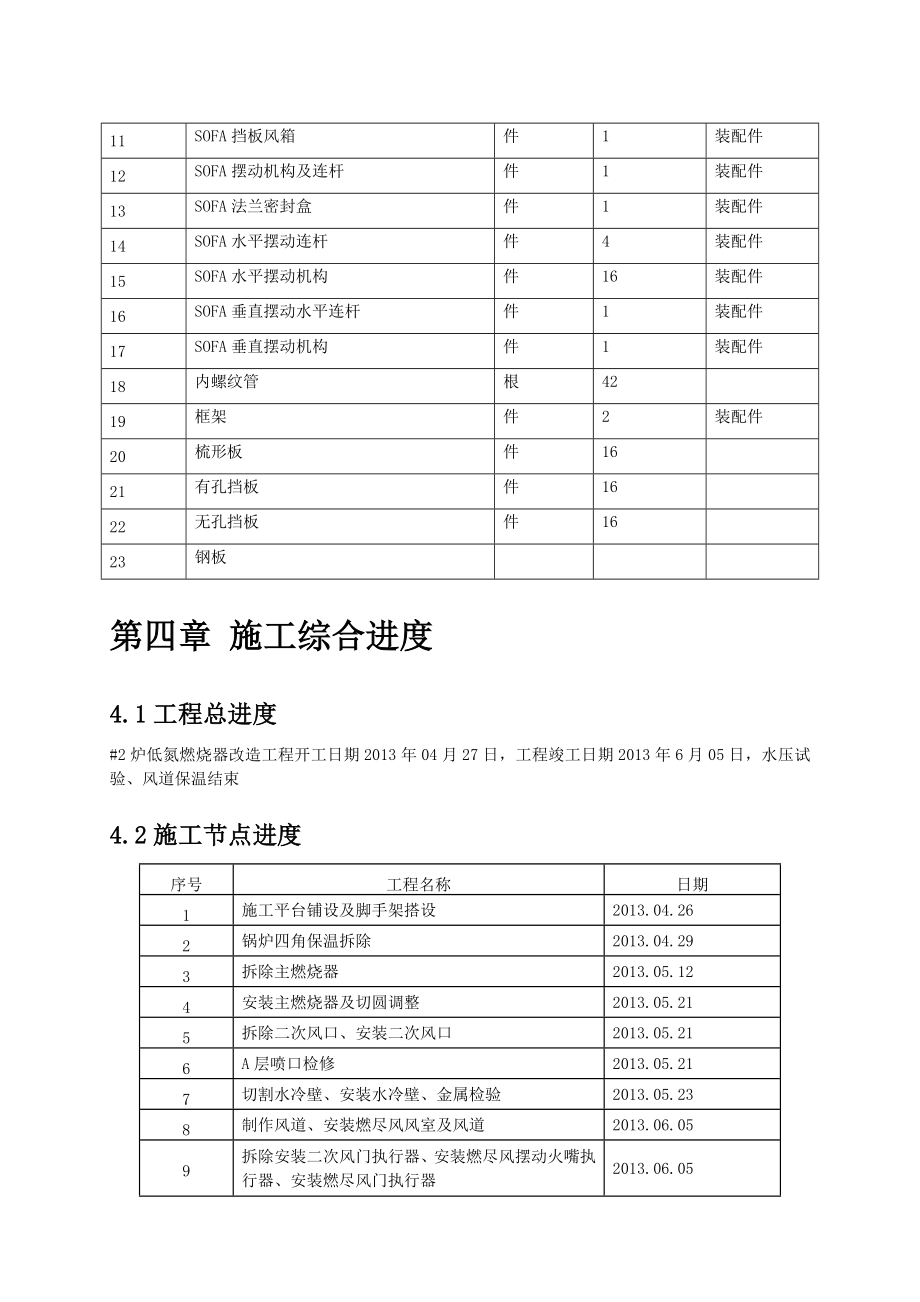 锅炉低氮燃烧器改造工程施工组织设计方案.doc_第3页