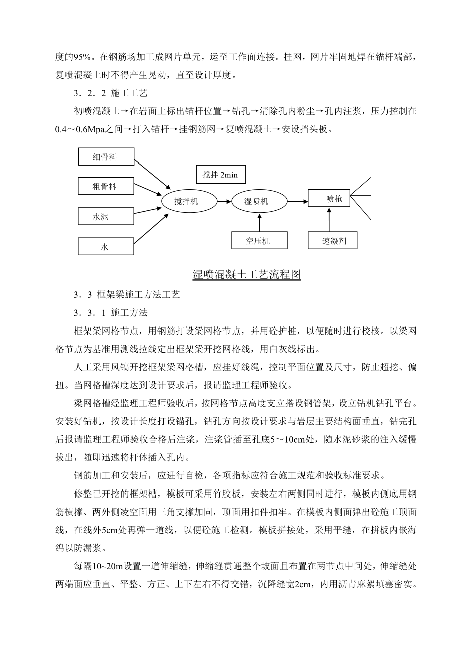 锚杆框架梁施工方案.doc_第3页