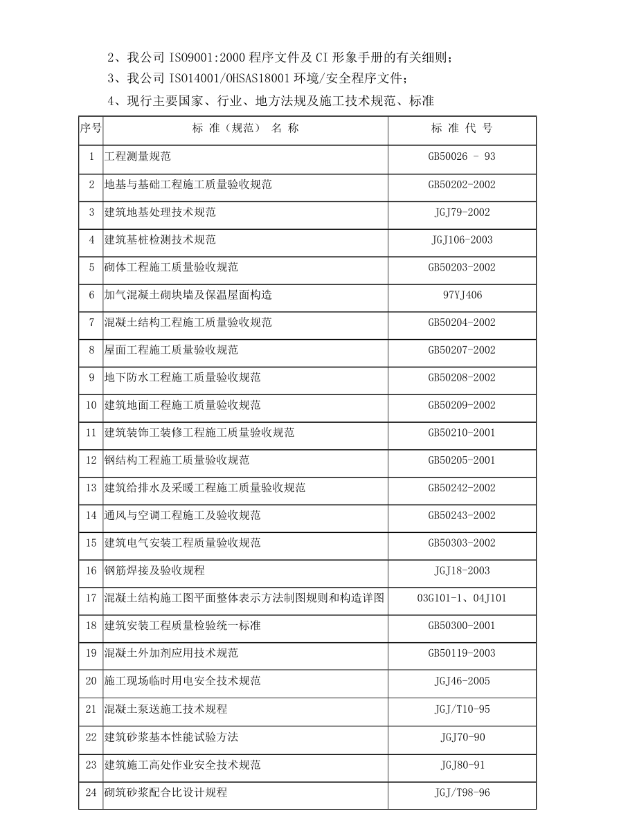 郑州某体育场施工组织设计.doc_第2页