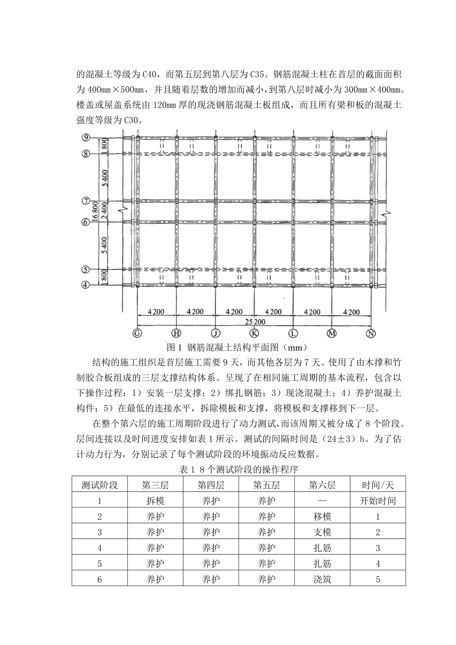 钢筋混凝土框架结构在施工期间的动力行为.doc_第2页