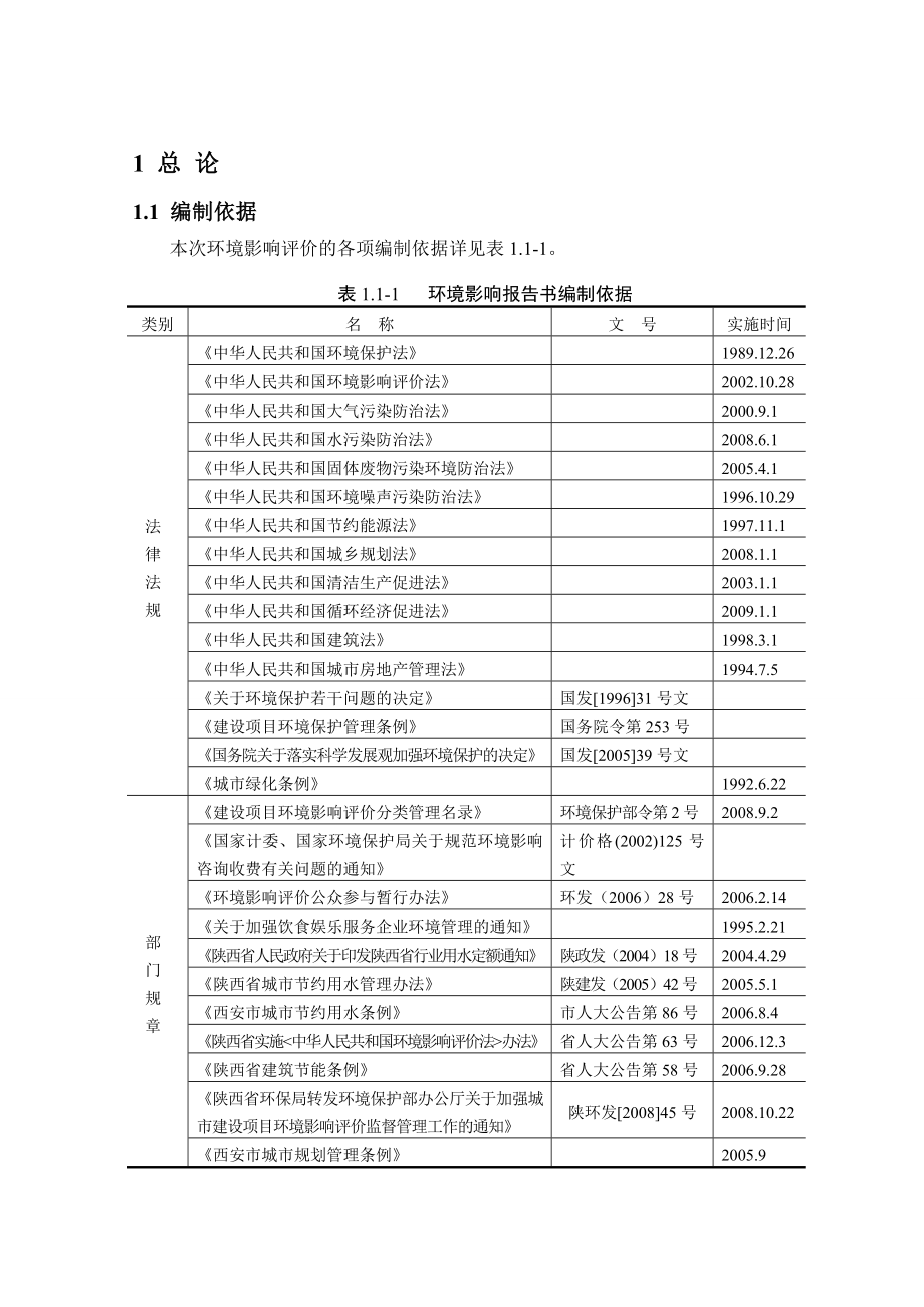 旭景清园项目环境影响报告书.doc_第3页