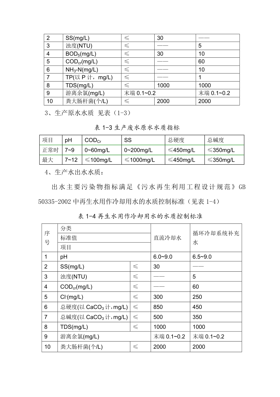 水处理站投运方案.doc_第3页