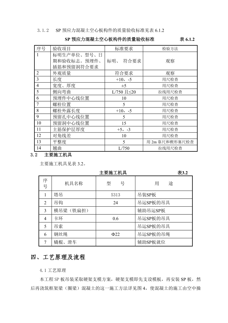 SP预应力混凝土空心板硬架支模施工方案.doc_第2页