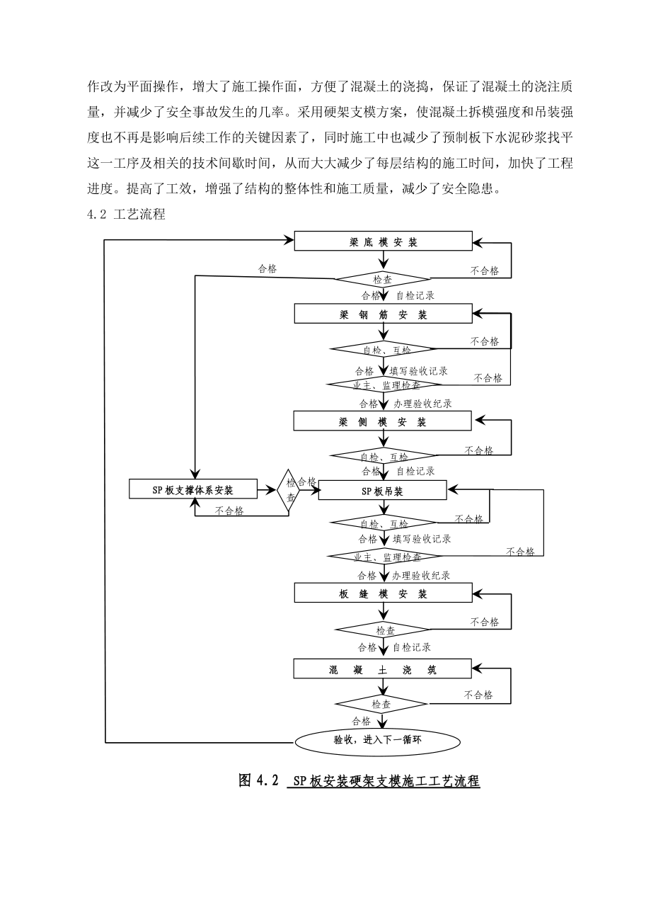 SP预应力混凝土空心板硬架支模施工方案.doc_第3页