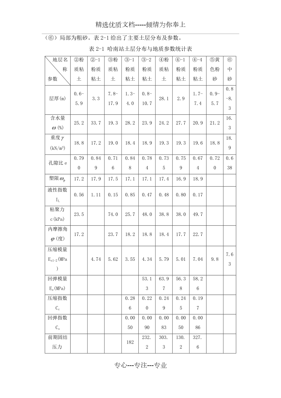 深基坑计算.doc_第2页