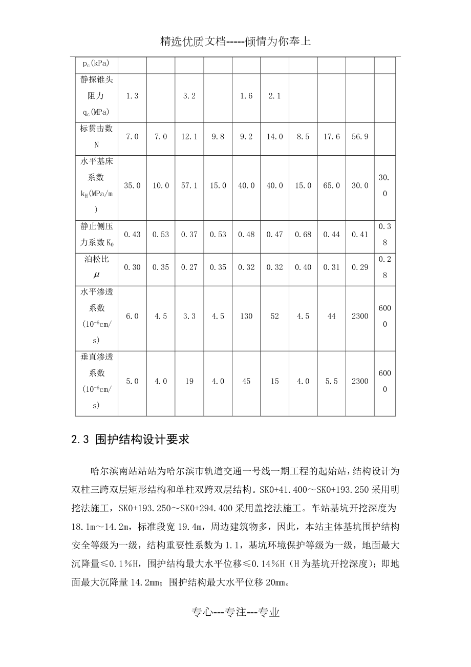 深基坑计算.doc_第3页