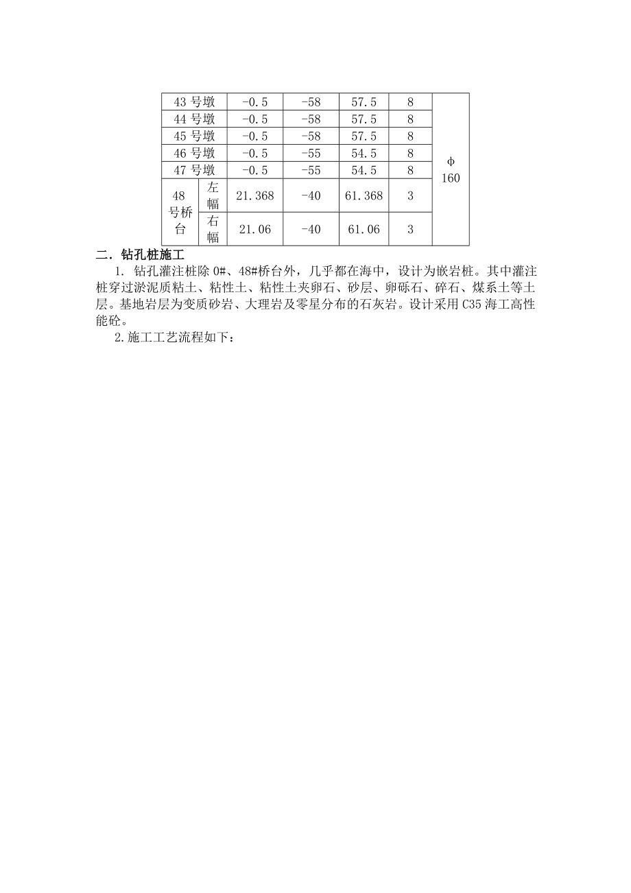 大桥桩基施工实施细则.doc_第3页