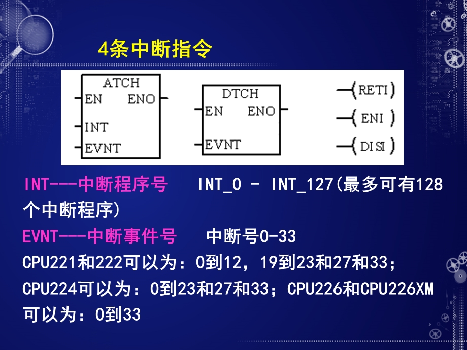 自动控制系统案例分析案例四恒压供水控制课件.ppt_第3页