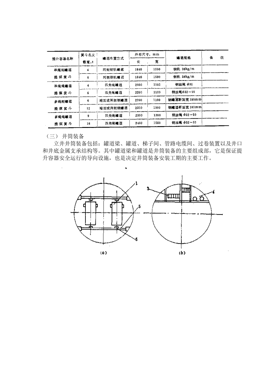 井巷工程井筒施工.doc_第3页