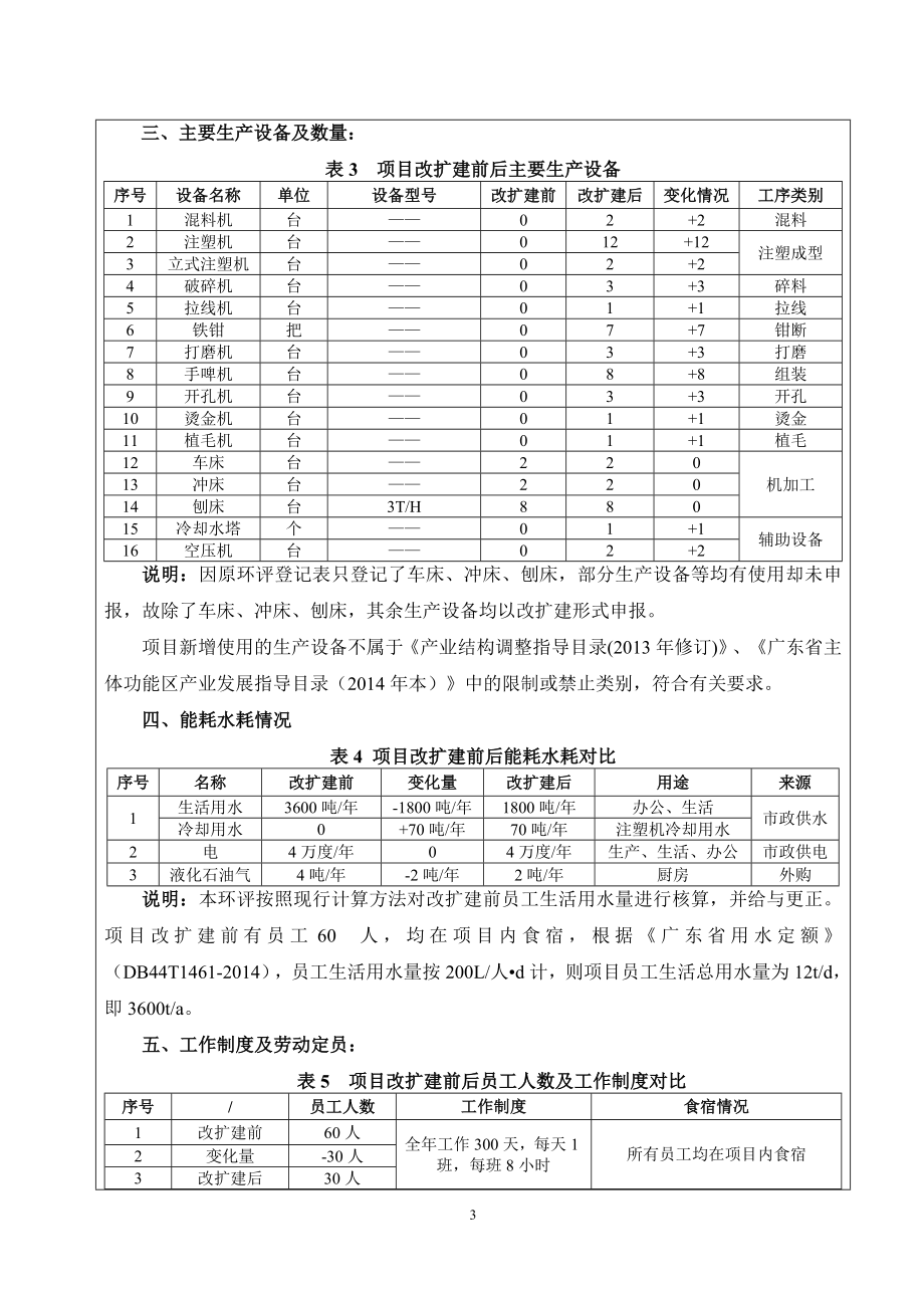 模版环境影响评价全本东莞石排中坑力生制模厂1927.doc_第3页