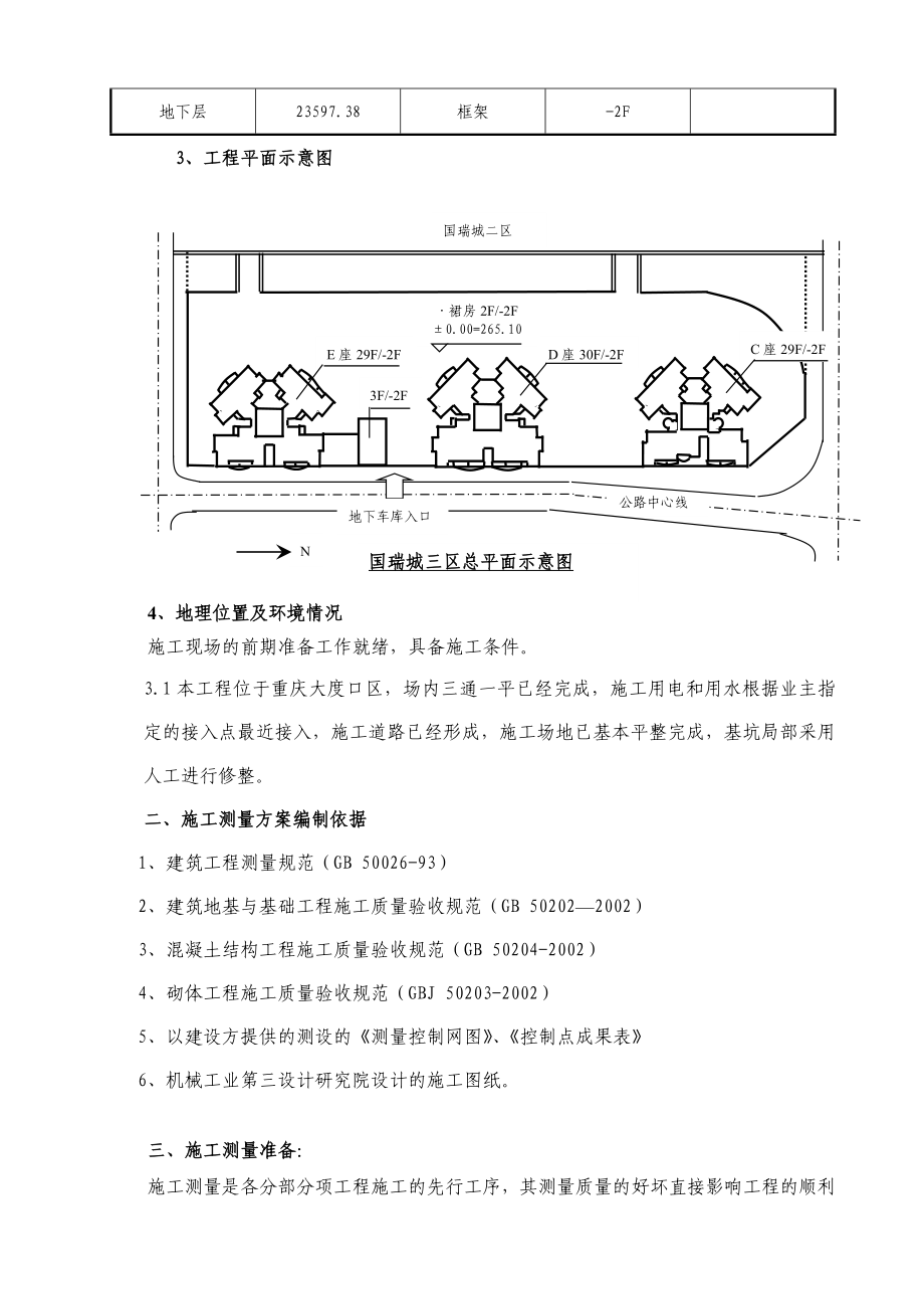 国瑞城测量施工方案.doc_第2页