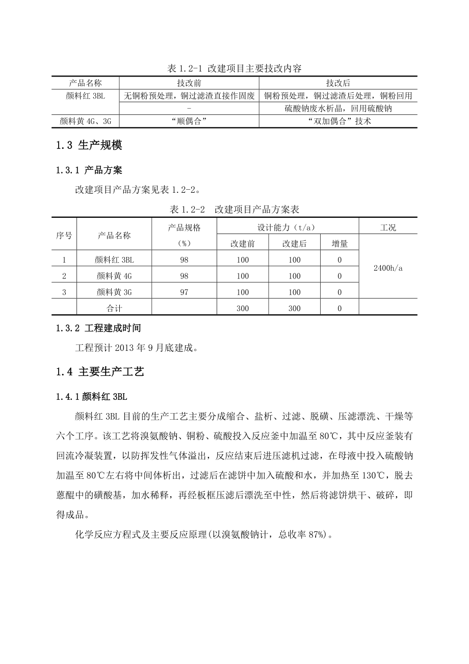 南通市争妍颜料化工有限公司清洁生产改建项目环境影响评价.doc_第2页