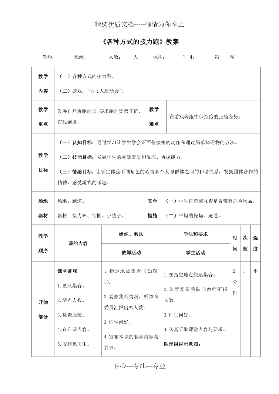 人教版小学一年级体育《各种方式的接力跑》教案.docx_第1页