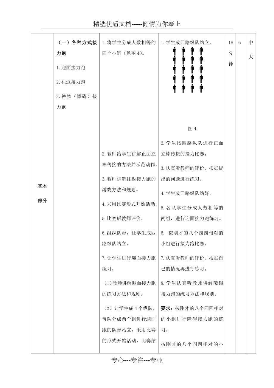 人教版小学一年级体育《各种方式的接力跑》教案.docx_第3页