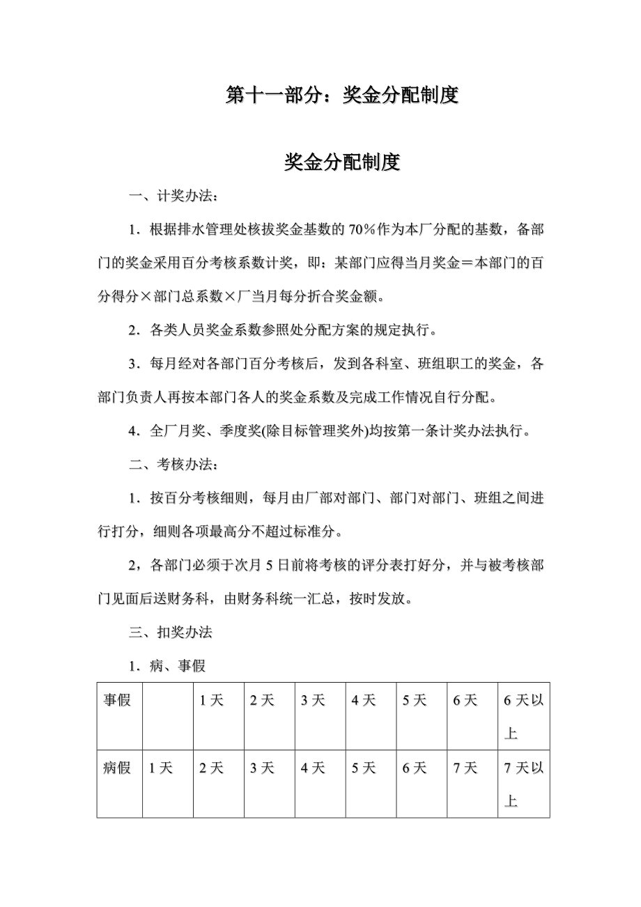 污水处理厂员工收入及考勤制度.doc_第1页