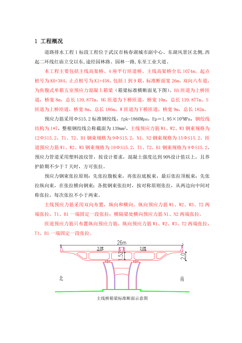 预应力专项施工方案.doc_第2页