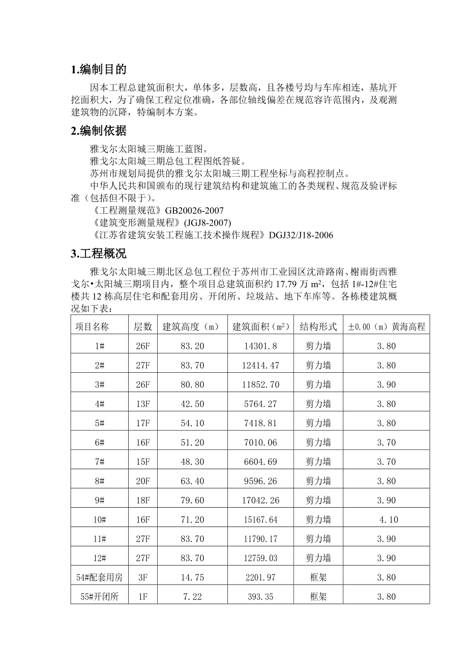 雅戈尔太阳城测量方案.doc_第2页