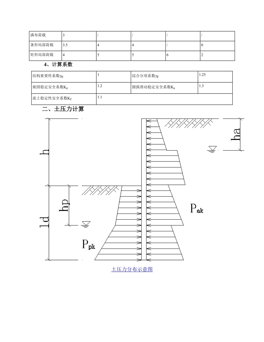 悬臂支护结构设计计算书.doc_第2页