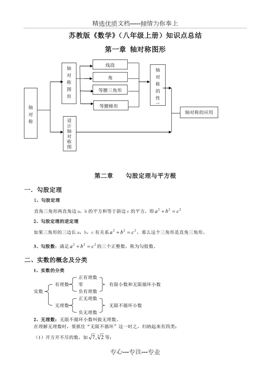 苏教版八年级上数学知识点总结.doc_第1页