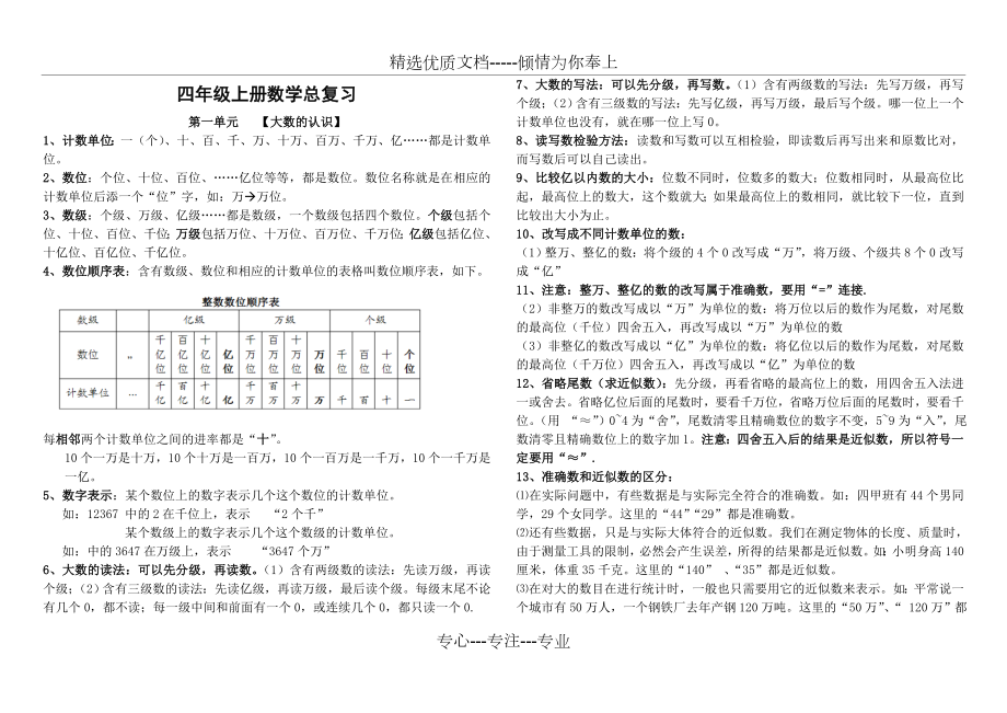 四年级上册数学期末总复习-整理.doc_第1页