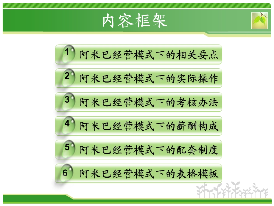 阿米巴模式在销售中的运用方案讲义课件.ppt_第3页