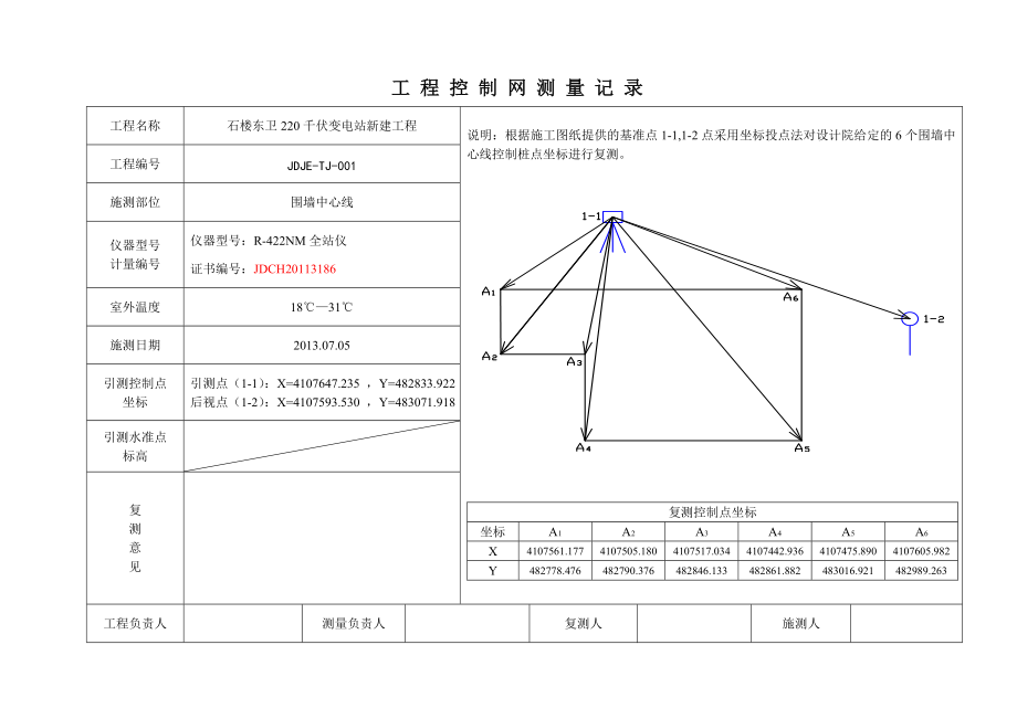 工程控制网测量记录.doc_第1页