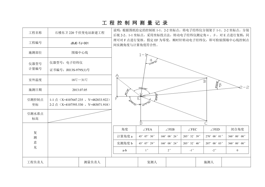 工程控制网测量记录.doc_第2页