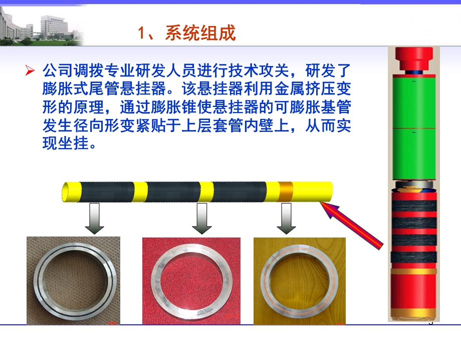 膨胀尾管悬挂器分析课件.ppt_第3页