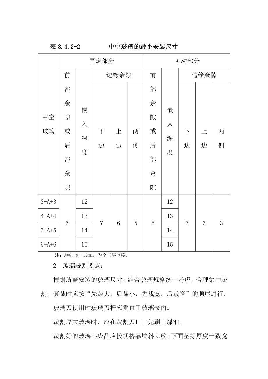 门窗玻璃安装工程施工工艺.doc_第3页