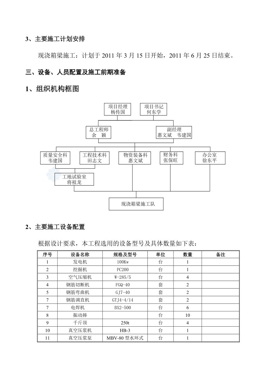 阿总曲中桥预应力混凝土现浇箱梁施工方案secret.doc_第3页