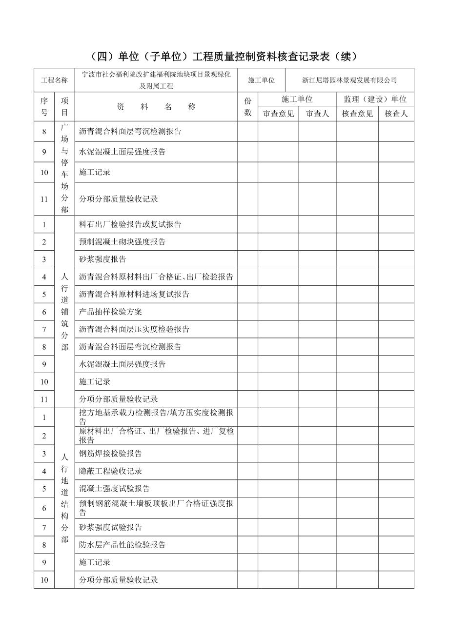 道路工程核查、观感记录.doc_第3页