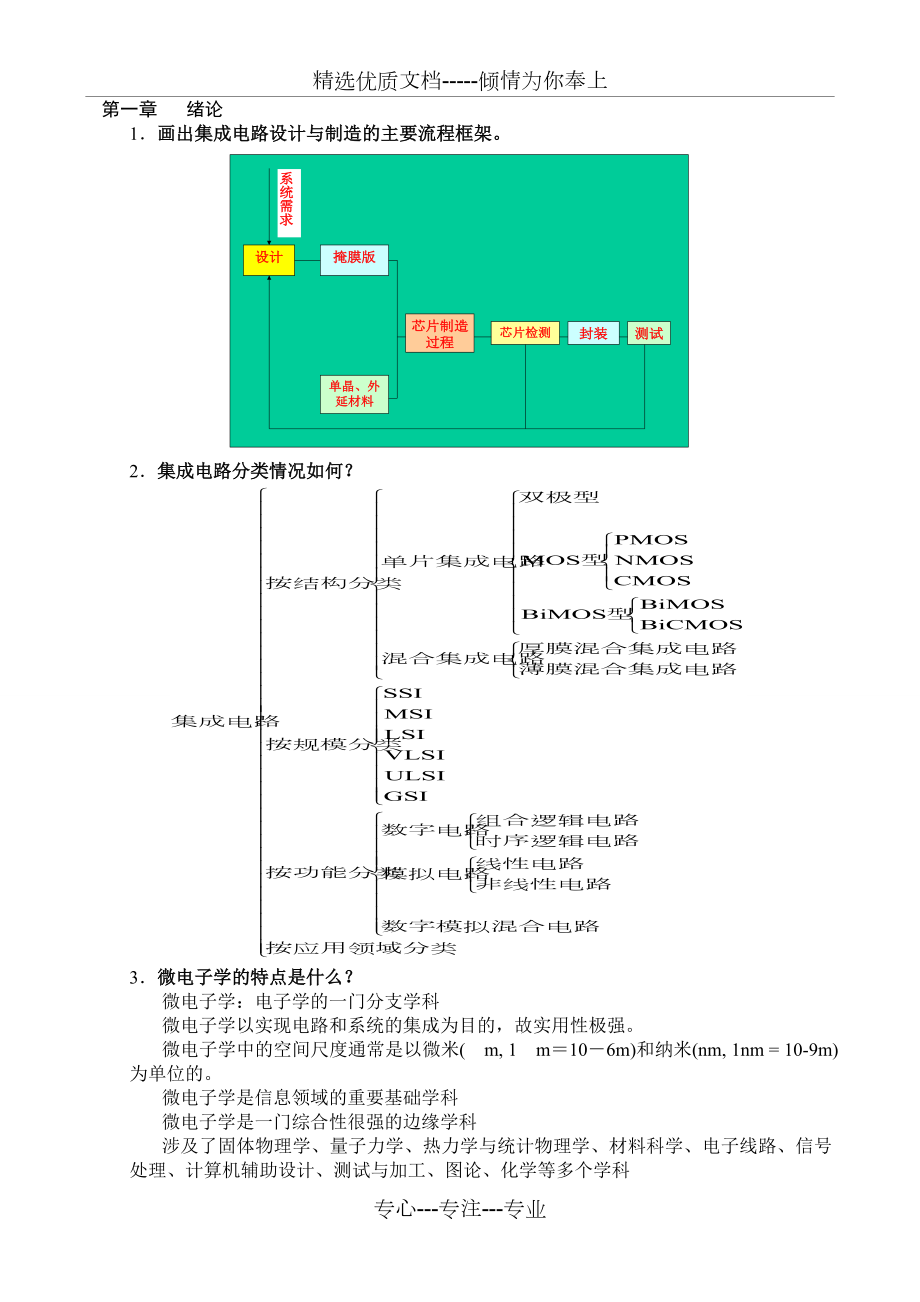 微电子学概论复习题及答案(详细版).doc_第1页