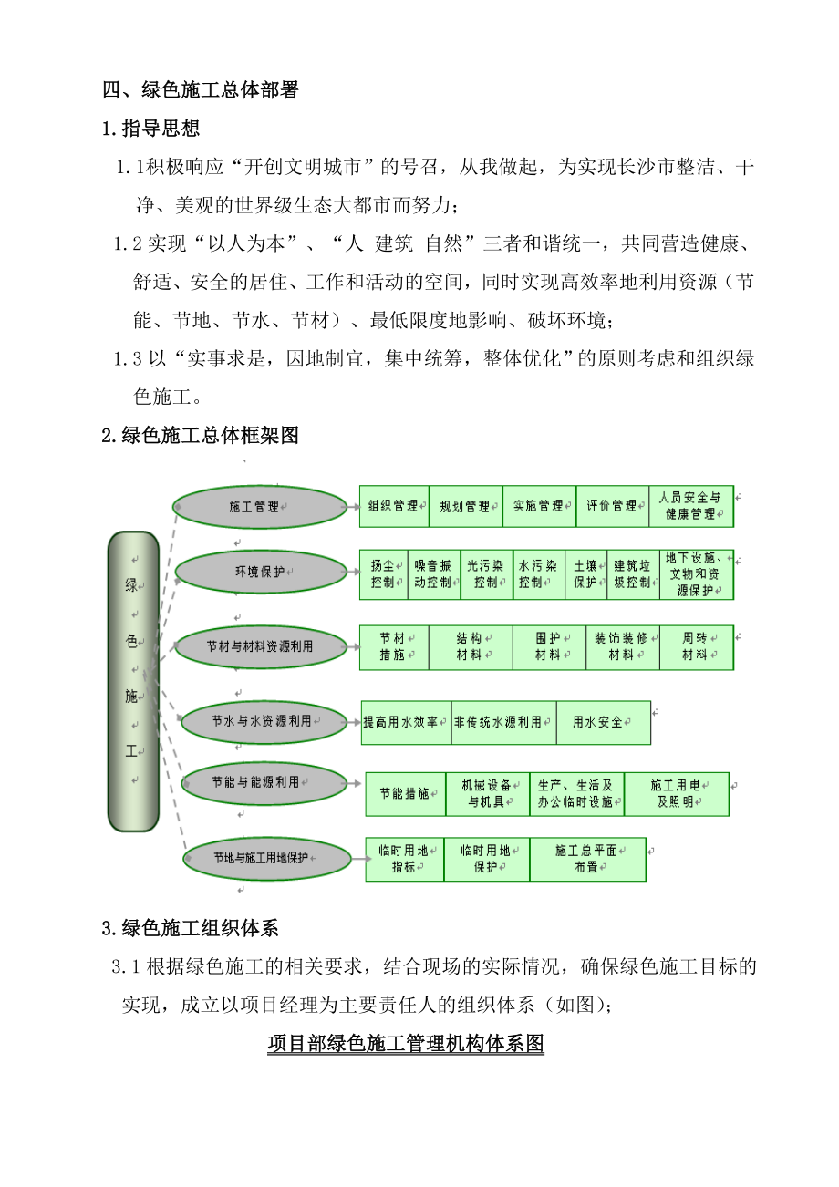 绿色施工方案(8).doc_第2页