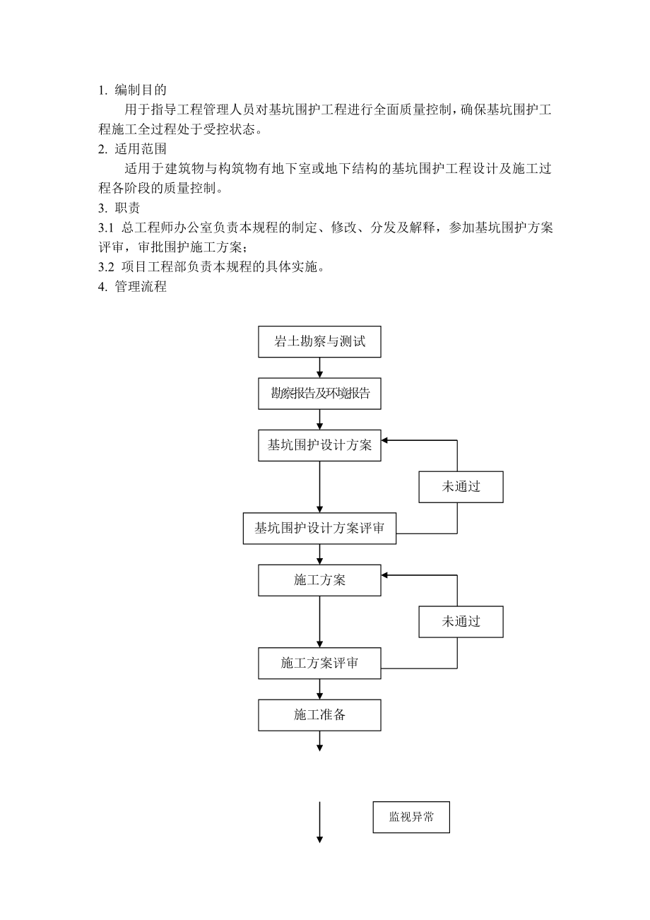 QD1510基坑围护工程管理规程.doc_第1页