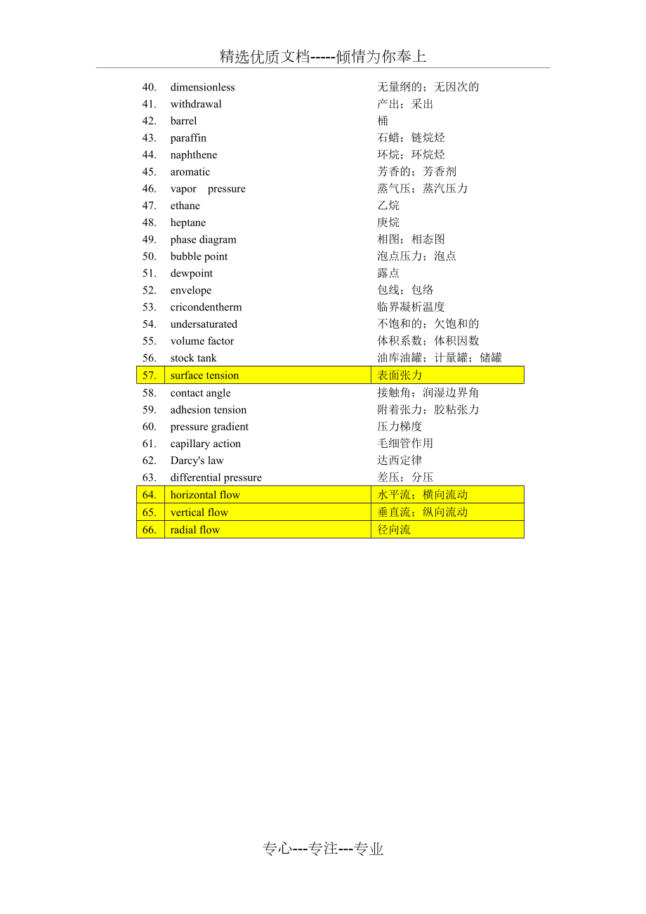 石油行业常用英语词汇(全面).doc_第2页