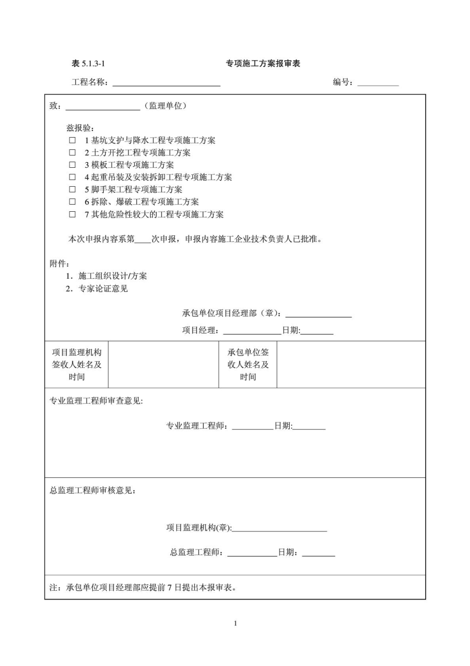 表5.1.31专项施工方案报审表.doc_第1页