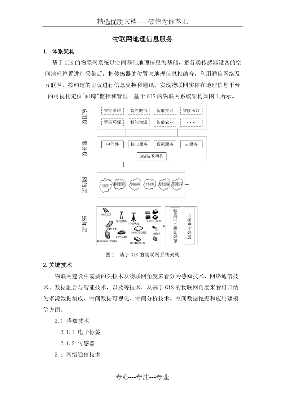 物联网地理信息服务.docx_第1页