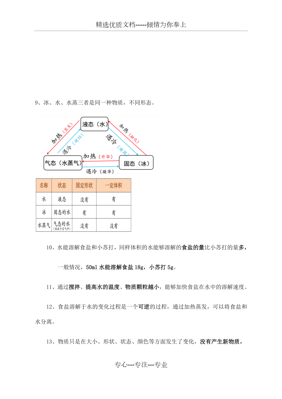 教科版三年级上册科学知识点总结.docx_第3页