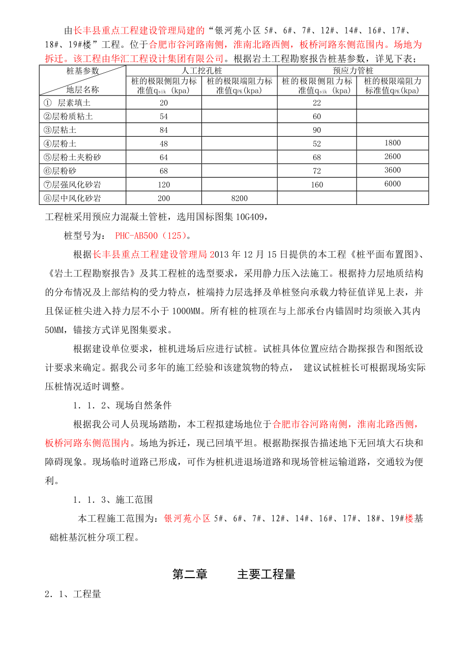 银河苑小区桩基础工程施工方案.doc_第2页