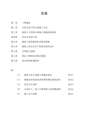 风景施工方案.doc