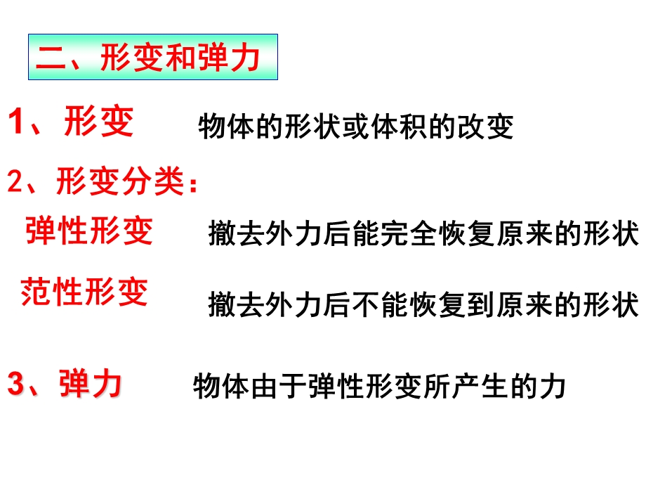 苏科版力弹力课件.ppt_第1页