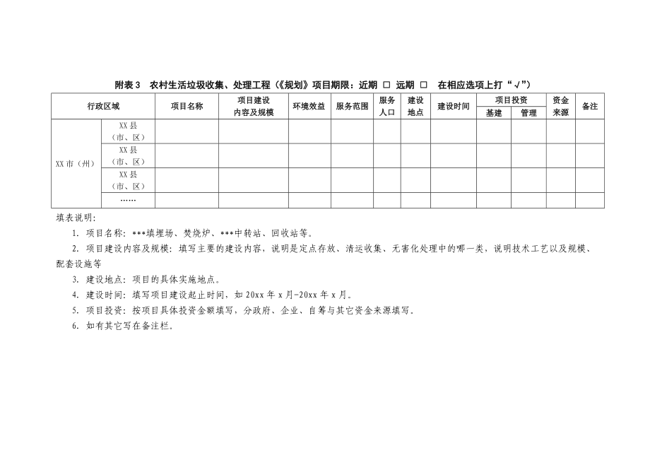 农村环境保护规划项目库.doc_第3页