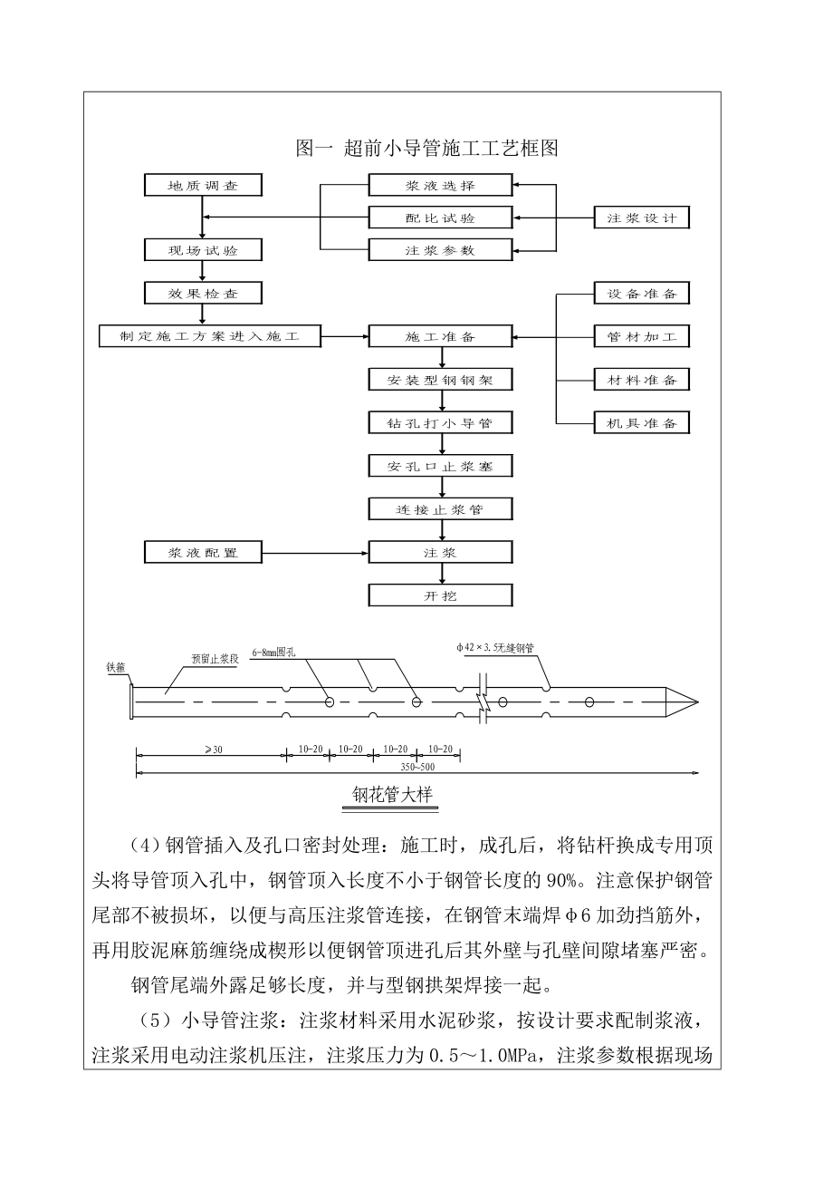 隧道超前小导管施工技术交底.doc_第3页