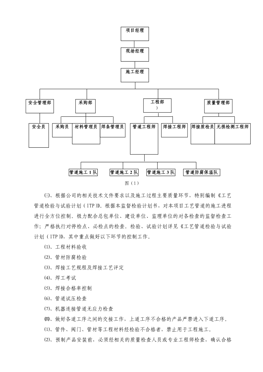 管道施工方案9008229431.doc_第3页