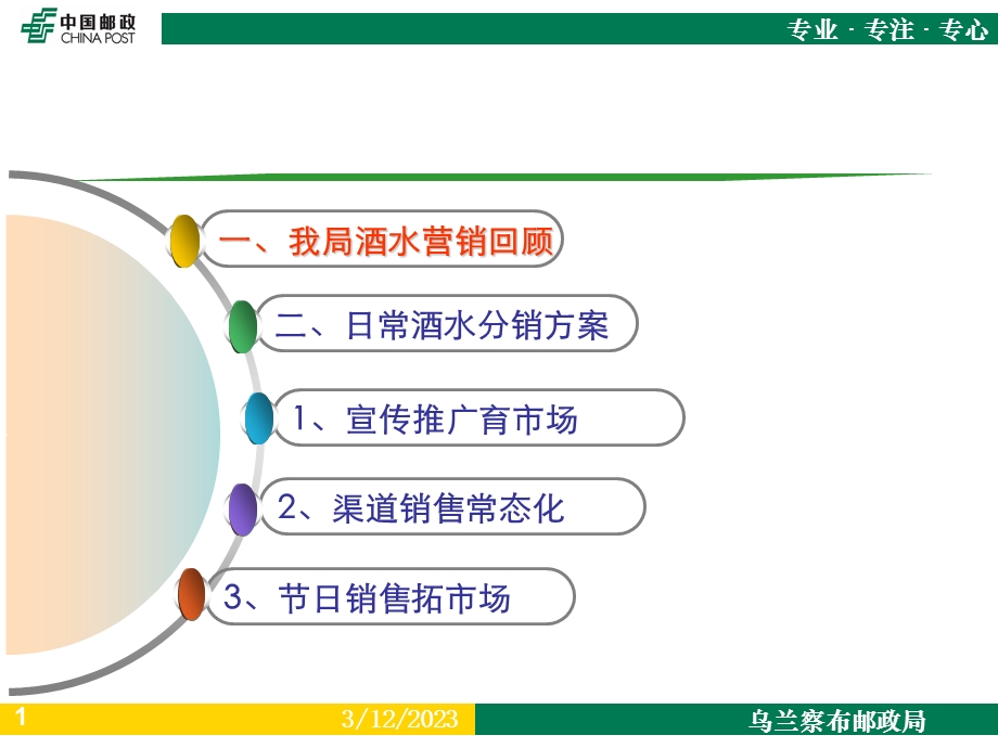 酒水销售邮政策划方案课件.ppt_第2页