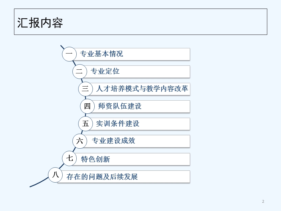 说专业模板课件.ppt_第2页